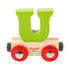 Rail Name Letters and Numbers - U